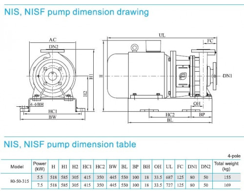 насос NISF80-50-315/7.5SWF консольний моноблочний відцентровий насос із нержавіючої сталі