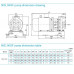 насос NISF80-65-160/5.5SWF консольний моноблочний відцентровий насос із нержавіючої сталі