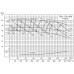 сорғы NISF200-150-400/75SWF тот баспайтын болаттан жасалған консольдық моноблок ортадан тепкіш сорғы