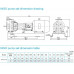насос NISO100-65-315/15SWH DI консольний відцентровий насос на рамі