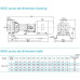 насос NISO100-80-160/22SWS консольний відцентровий насос на рамі