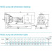 насос NISO65-50-160/5.5SWS консольний відцентровий насос на рамі