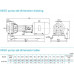 насос NISO80-50-250/37SWH DI консольний відцентровий насос на рамі