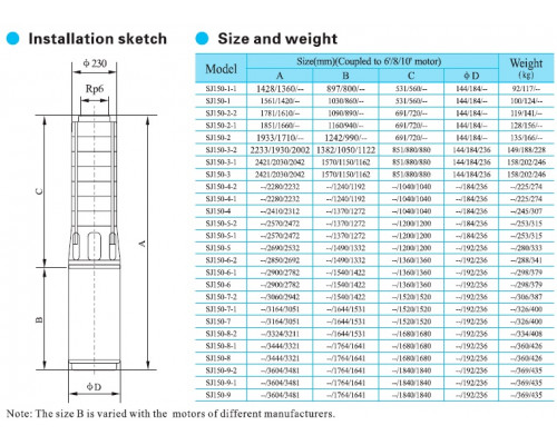 pump SJ150-7-2SWSP8S downhole stainless steel