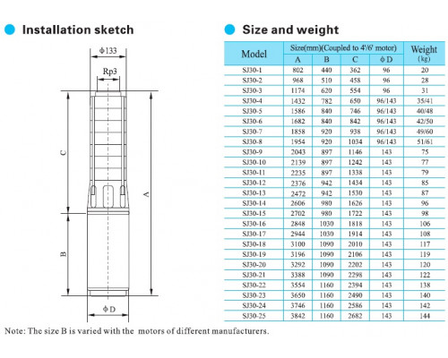 pump SJ30-18SWSP6Y downhole stainless steel