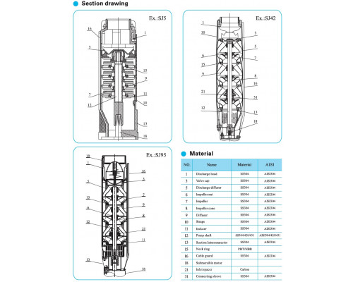 Конус робочого колеса SJ8 (нерж) "VARNA" (A24)