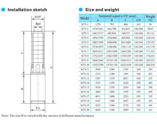 pump SJ75-18SWSP8S downhole stainless steel