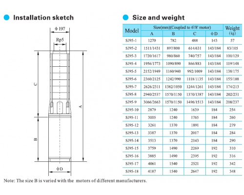 pump SJ95-4SWSP8S downhole stainless steel