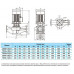 насос TD300-21(I)/4SWSCB одноступінчастий циркуляційний насос IN-Line
