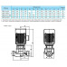 насос TD32-12.5(I)/2SWSCJ одноступінчастий циркуляційний насос IN-Line