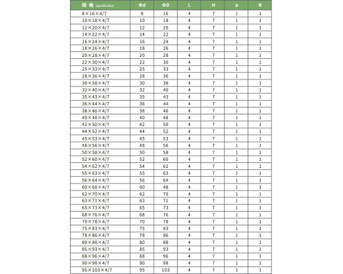 A1 180*192*5.5/10 A1 180*192*5.5/10