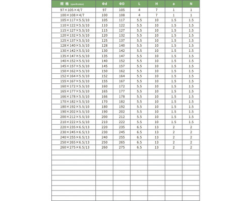 A1 180*192*5.5/10 A1 180*192*5.5/10