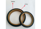 Hydraulikzylinder-Stangendichtung BSJ, HBTS PTFE