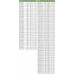 IDU-NBR 140*156*18 - ущільнення штока IDU YX-d NBR |