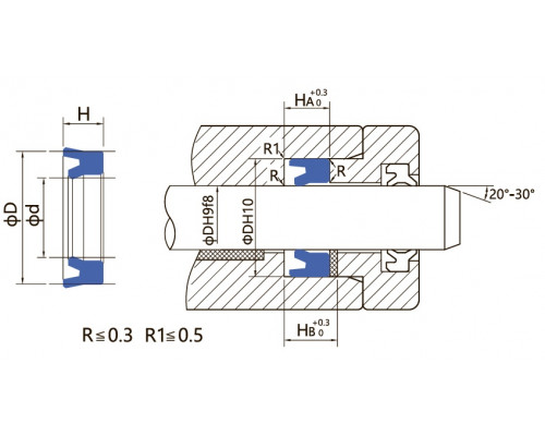 IDU-PU 120×132×14 BLUE - ущільнення штока IDU YX-d PU |