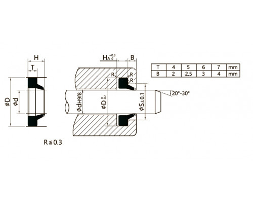 J type-NBR 145*165*7/13 J type-NBR 145*165*7/13