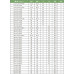 LBI 140×153×7/9.5 - ущільнення стійки LBI |