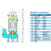 Фекальный погружной насос Neptuni 50B21.5S