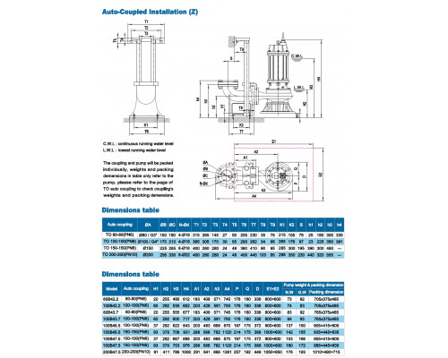 Sewage submersible pump Neptuni 100В45.5