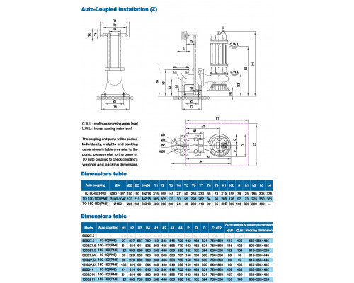 Sewage submersible pump Neptuni 80В27.5А