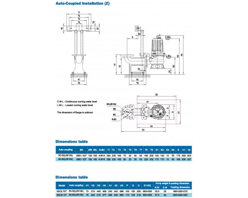 Tauchpumpe für Fäkalien Neptuni 80С21.5Т