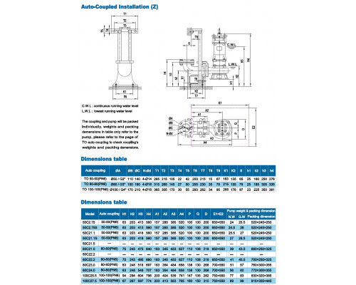 Sewage submersible pump Neptuni 50С21.5