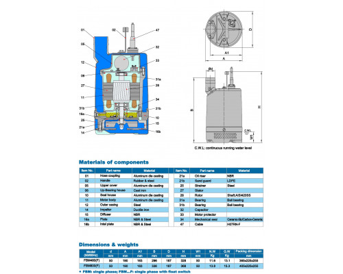 Дренажды суасты сорғы Neptuni FBM800