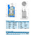 Дренажный погружной насос Neptuni FBM480