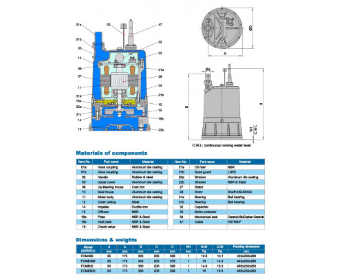 Дренажды суасты сорғы Neptuni FCM800