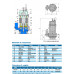 Погружной шламовый насос Neptuni FD(M)2.55(F)