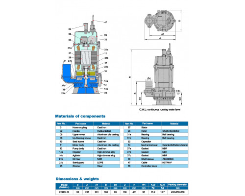 Submersible sludge pump Neptuni FDME2.55