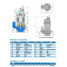 Занурювальний шламовий насос Neptuni FDME2.55