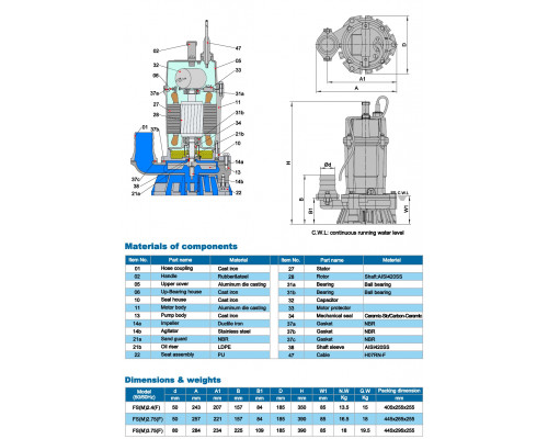 Дренажний занурювальний насос Neptuni FS(M)3.75(F)