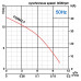 Submersible sludge pump Neptuni FSRM2.4