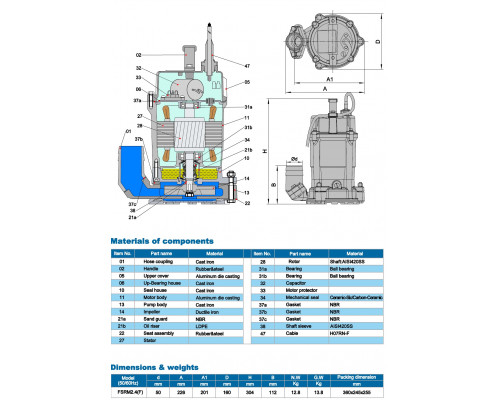 Занурювальний шламовий насос Neptuni FSRM2.4