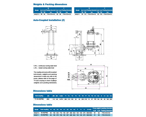 Sewage submersible pump Neptuni 50G27.5