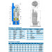 Дренажний занурювальний насос Neptuni KBDE22.2