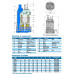 Дренажний занурювальний насос Neptuni KBV23.7