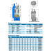 Дренажды суасты сорғы Neptuni KBZ33.7 HT +80C