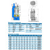 Entwässerungs-Tauchpumpe Neptuni KBZ33.7