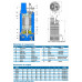 Entwässerungs-Tauchpumpe Neptuni КС42.2