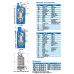 Дренажний занурювальний насос Neptuni KSE611