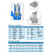 Tauchfähige Schlammpumpe Neptuni NTZ611