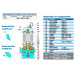 Tauchfähige Schlammpumpe Neptuni 200QNS445