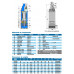 Drainage submersible pump Neptuni SH23.0W