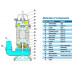 Фекальний занурювальний насос Neptuni 50U21.5SB