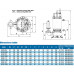 Фекальный погружной насос Neptuni 50U2.75SB