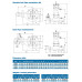Sewage submersible pump Neptuni 80U24.0