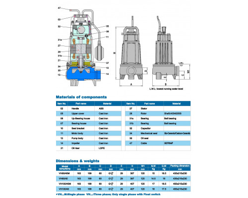 Sewage submersible pump Neptuni VH100/40(M)