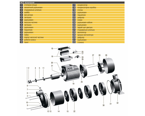 Насос відцентровий багатоступінчастий Optima MH-N 1100INOX 1,1кВт нерж, колеса